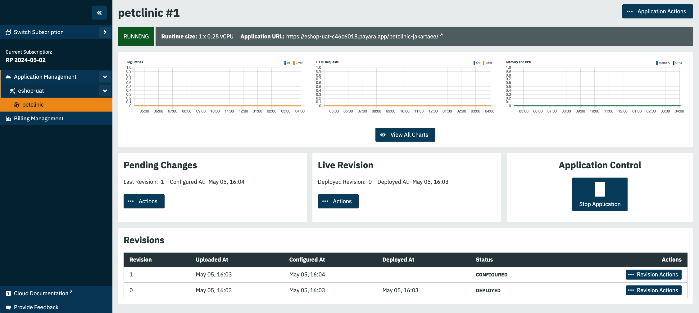 Graphical user interface