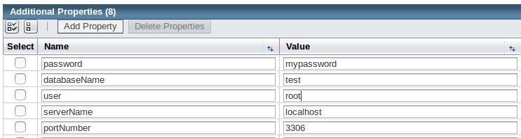 Connection pool properties