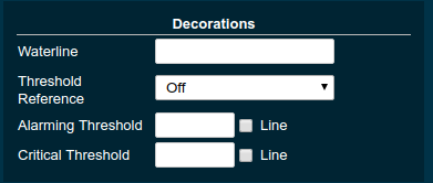 Widget Decoration Settings