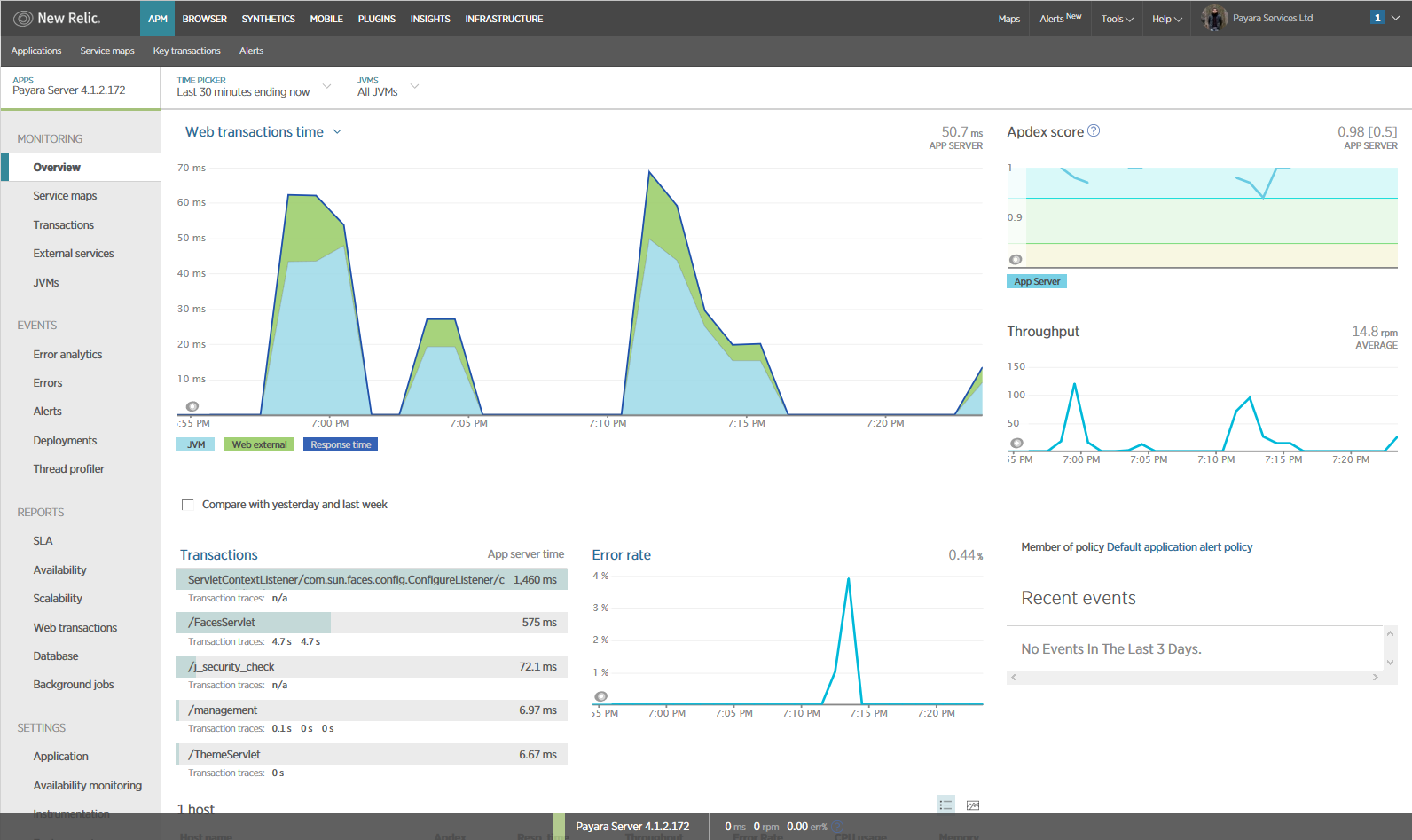 New Relic Application Details