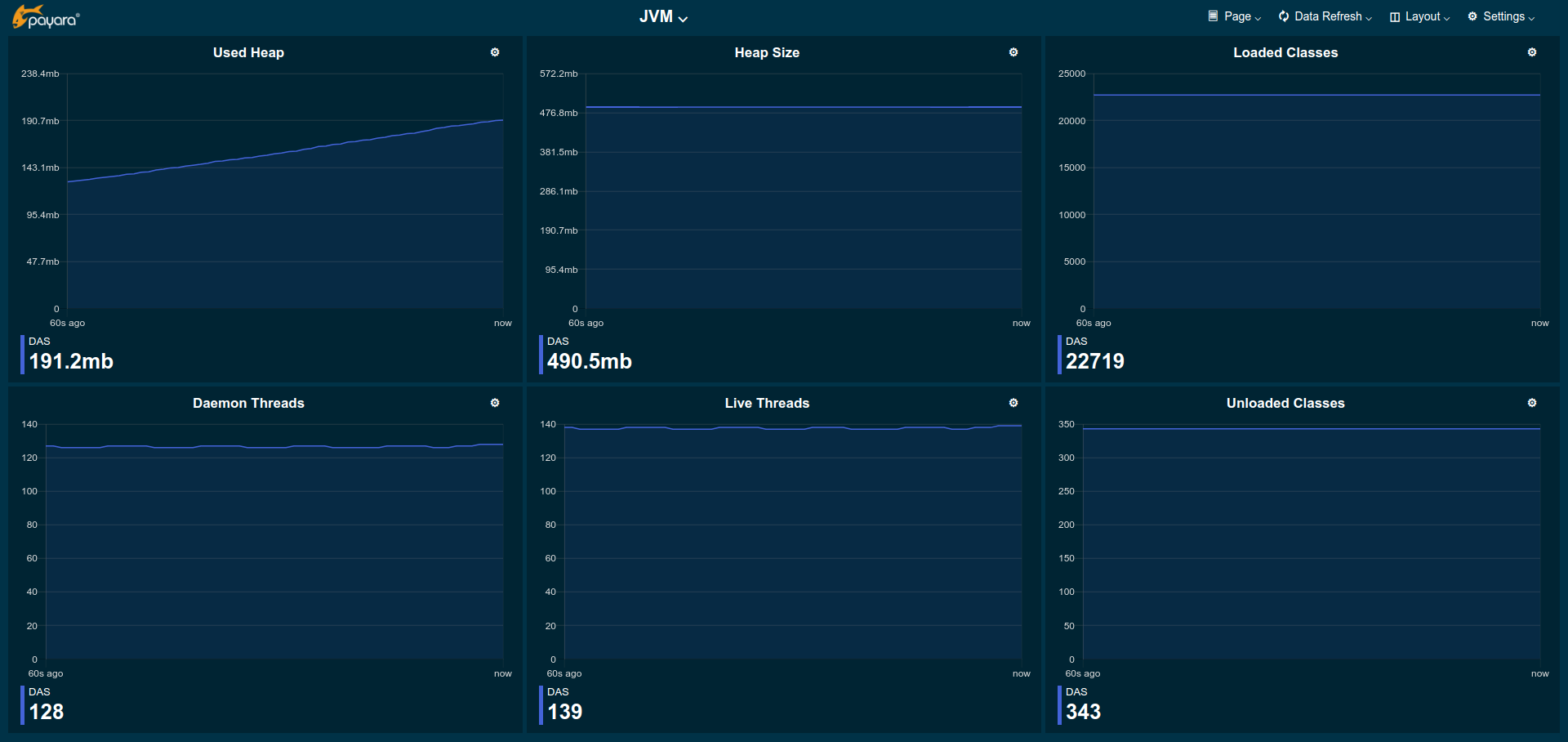 JVM Page