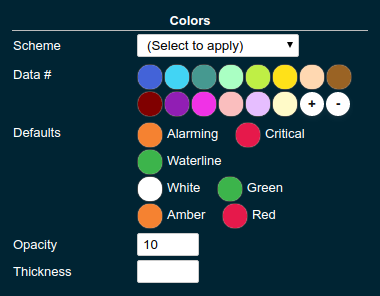 Widget Status Settings