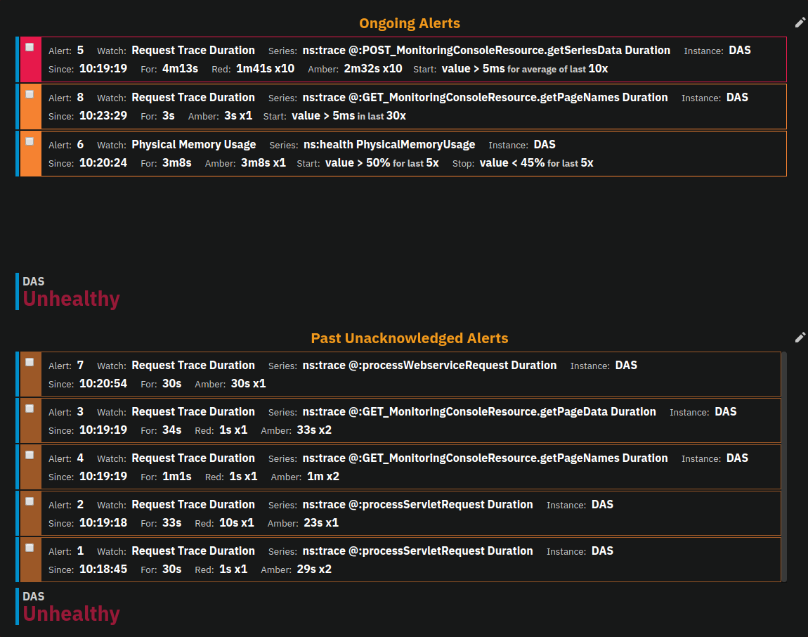 Example of a "global" alert table shown all alerts (as used by the alert page)