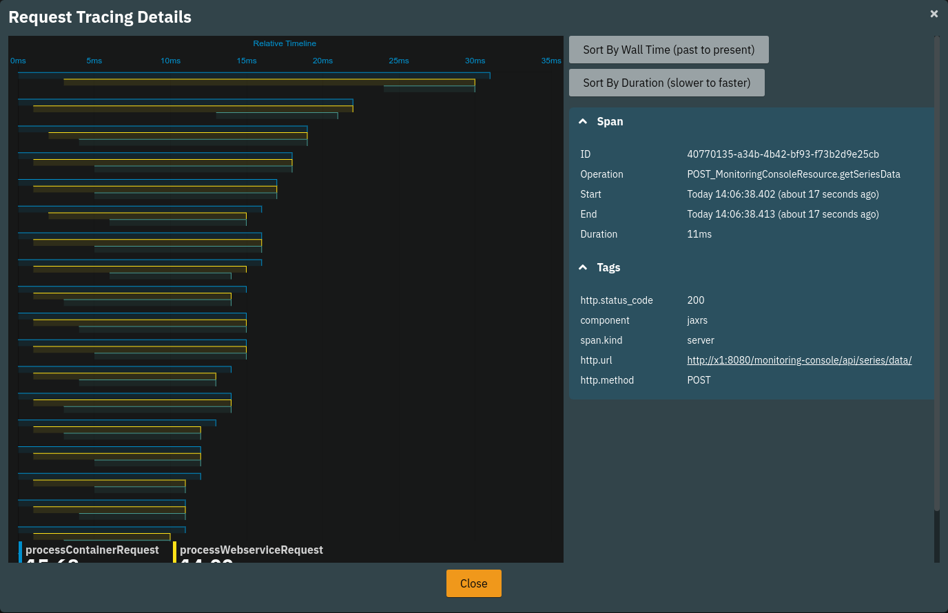 Request Tracing Details Dialogue