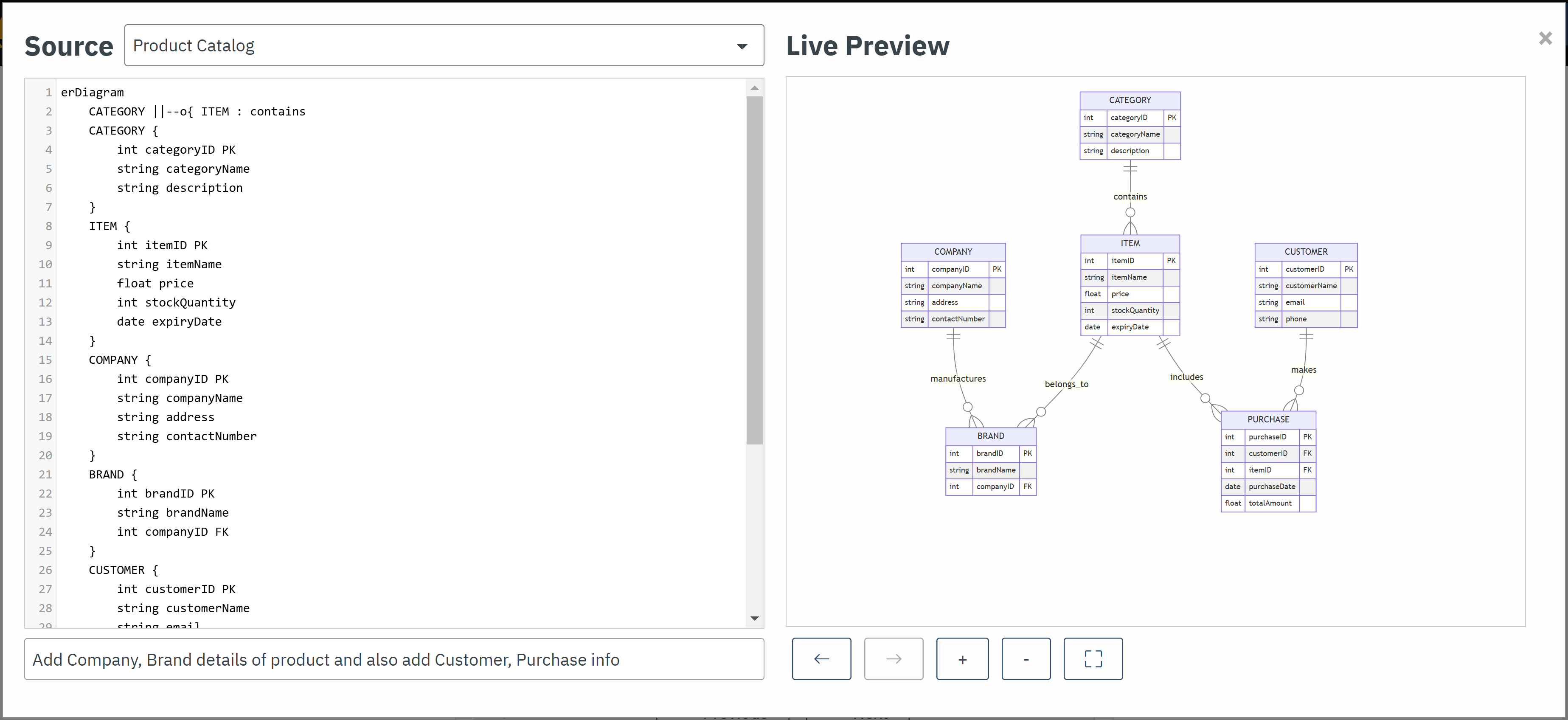 Enhance diagram by adding more entities and relationship