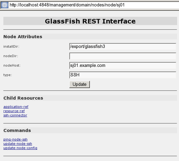 REST resource for managing a domain.