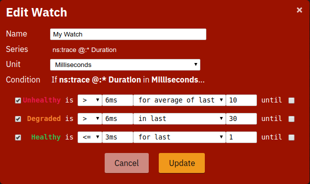 Edit a User Watch Dialogue