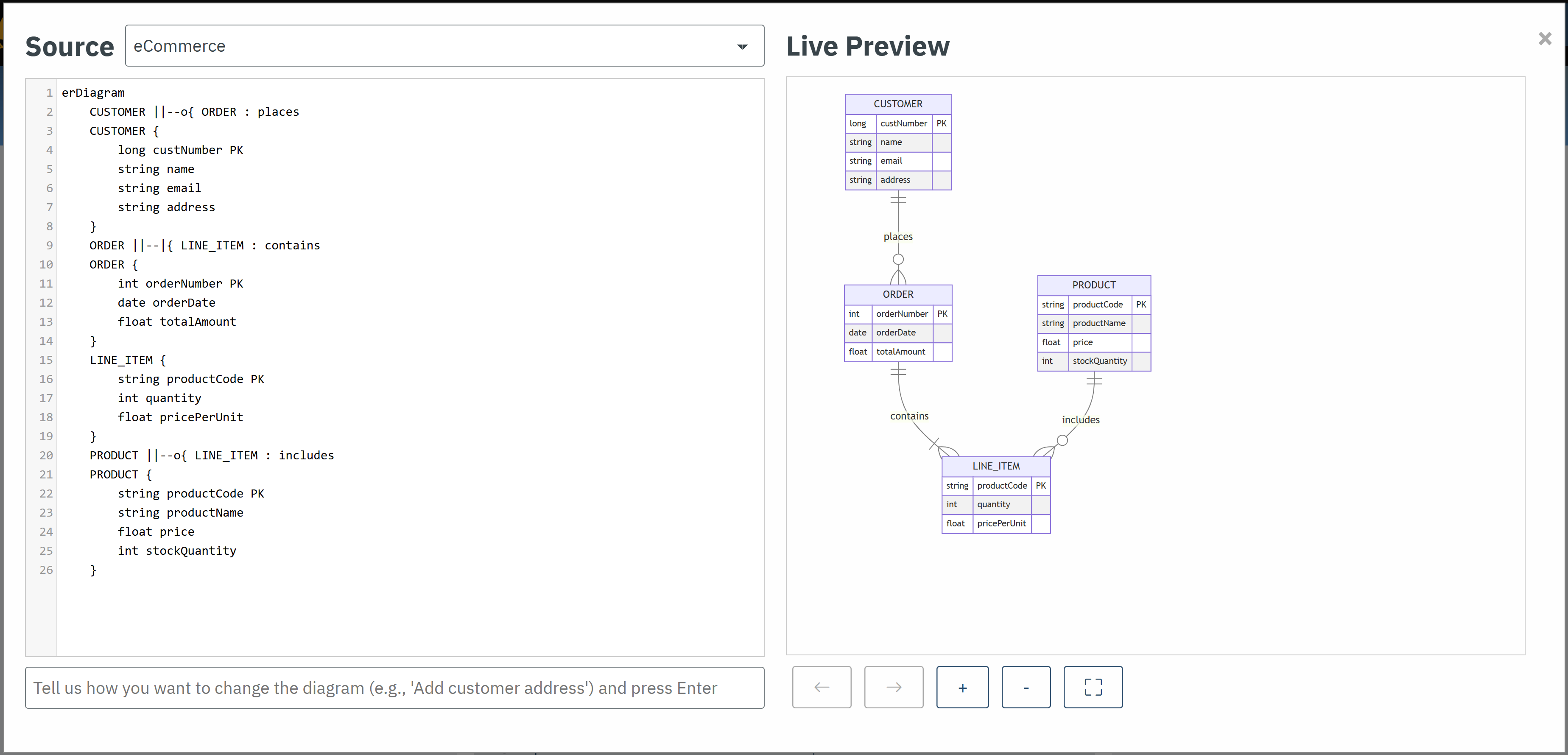 Create ER Diagram