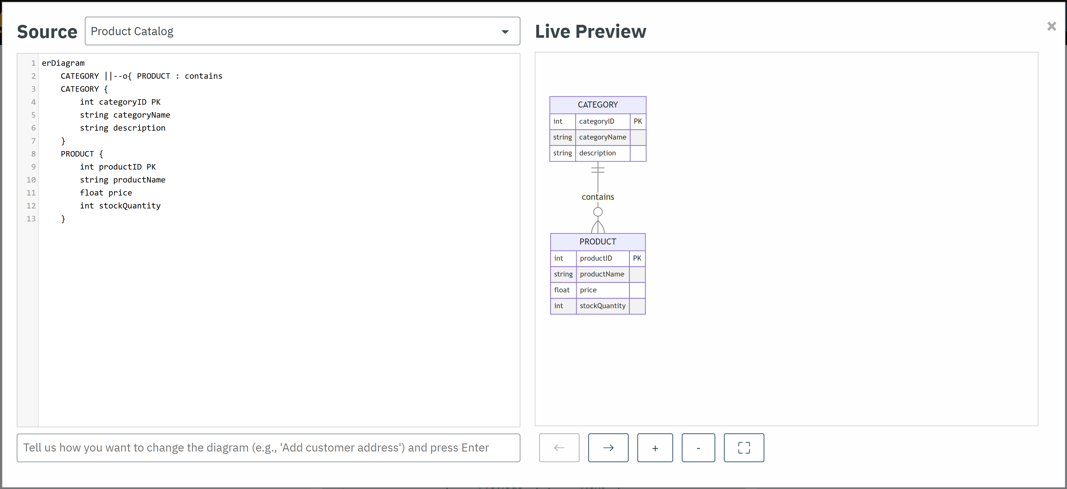 Default ER Diagram